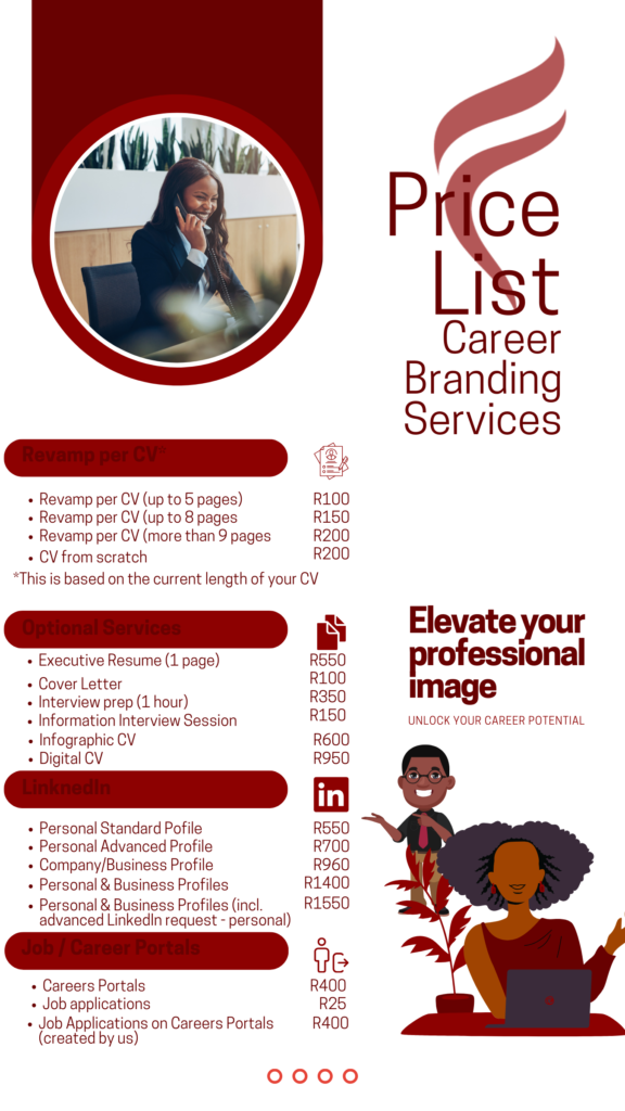 Price List